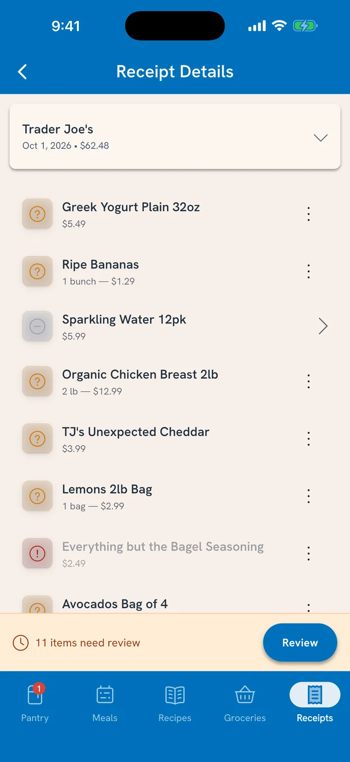Receipt Details for a scanned Trader Joe's grocery receipt: $62.48, every line listed, 11 items need review